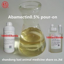 abamectin 